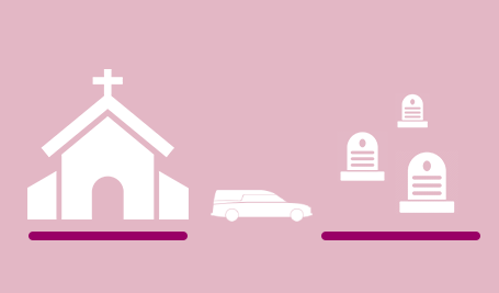 Begrafenis met afscheid in kerk